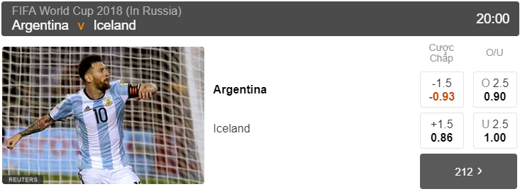 Tỷ lệ cược Argentina vs Iceland